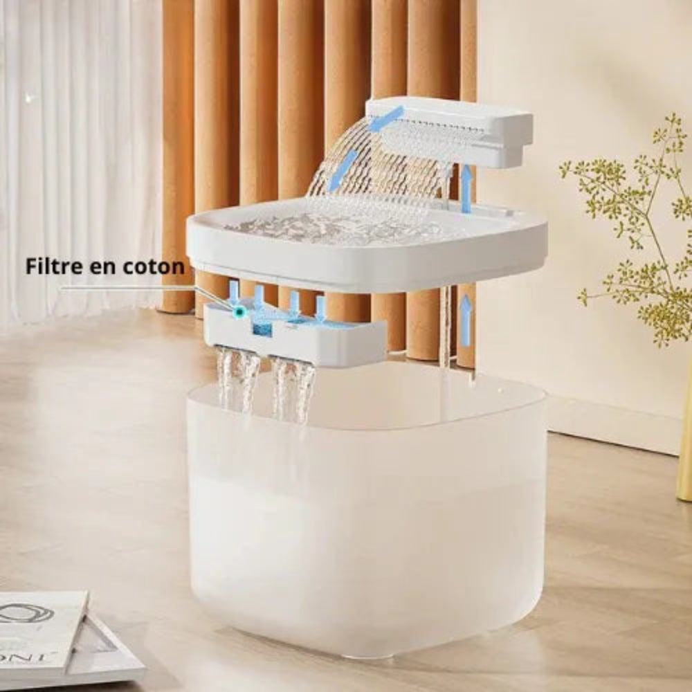 Fontaine à eau pour chat démontage facile