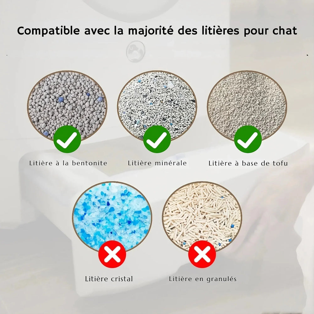 Litière automatique pour chat compatibilité
